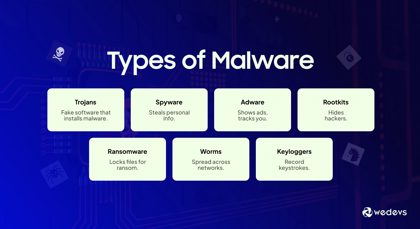 7 types of malware 