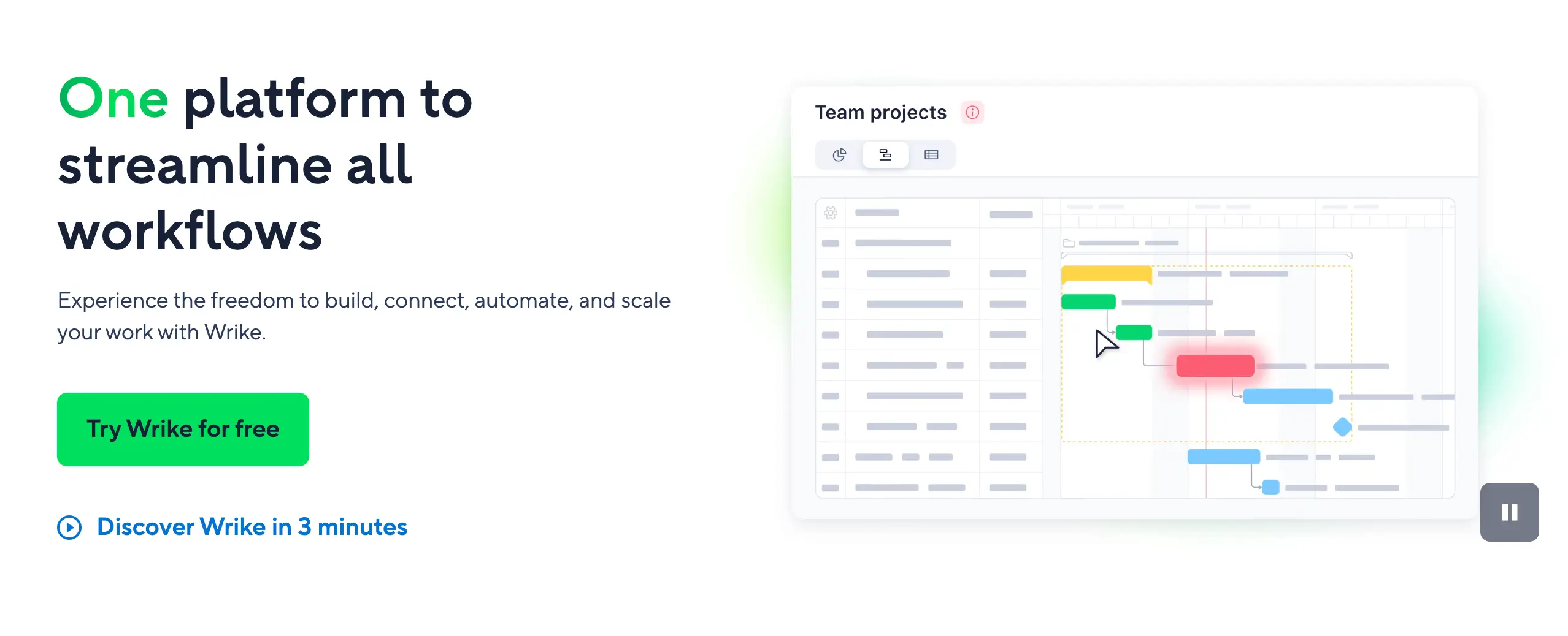 Wrike project management software