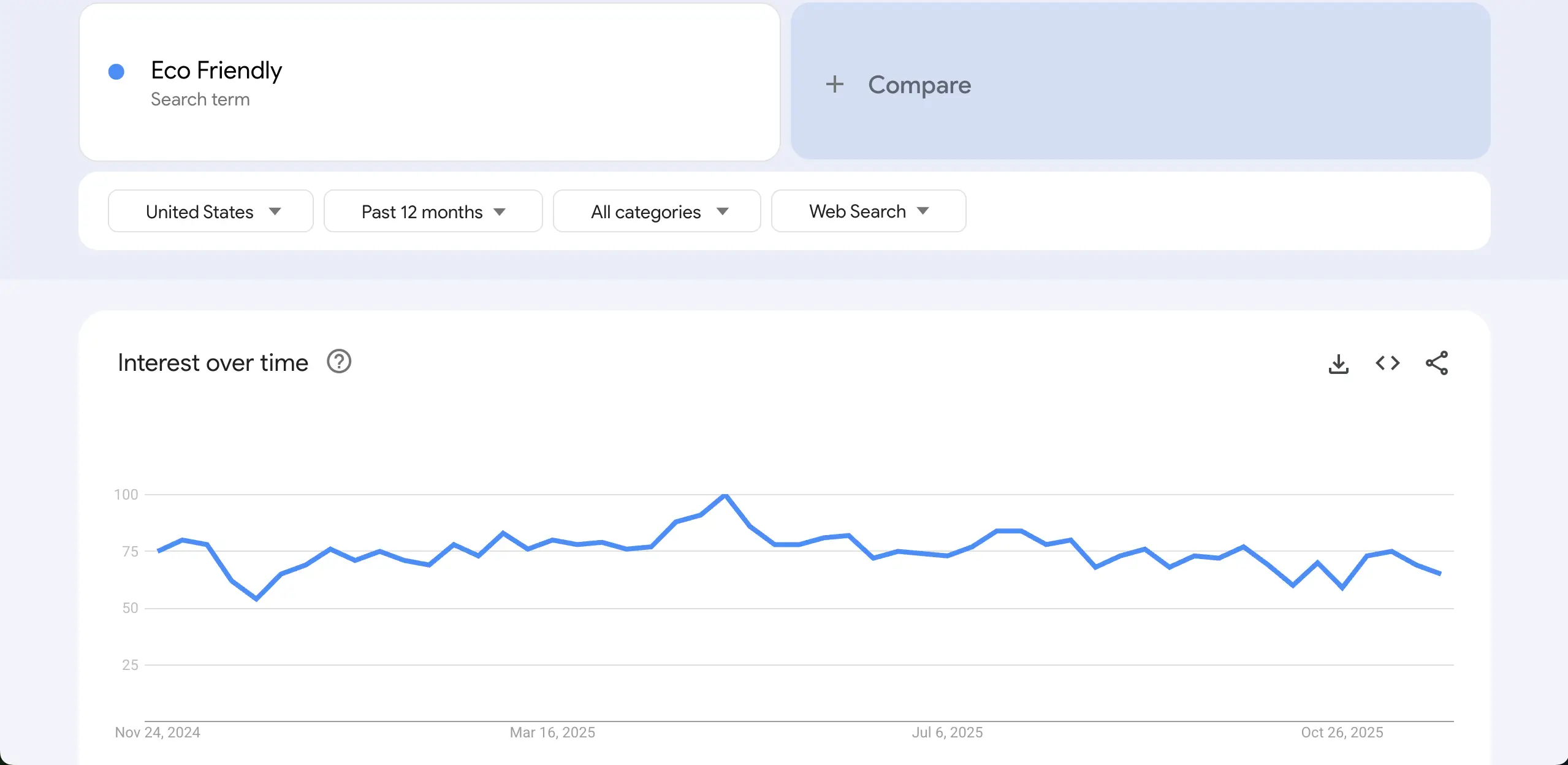 Eco-Friendly and Sustainable Products