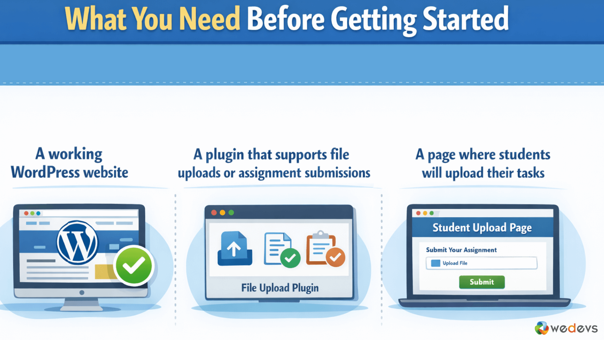 What You Need Before Getting Started