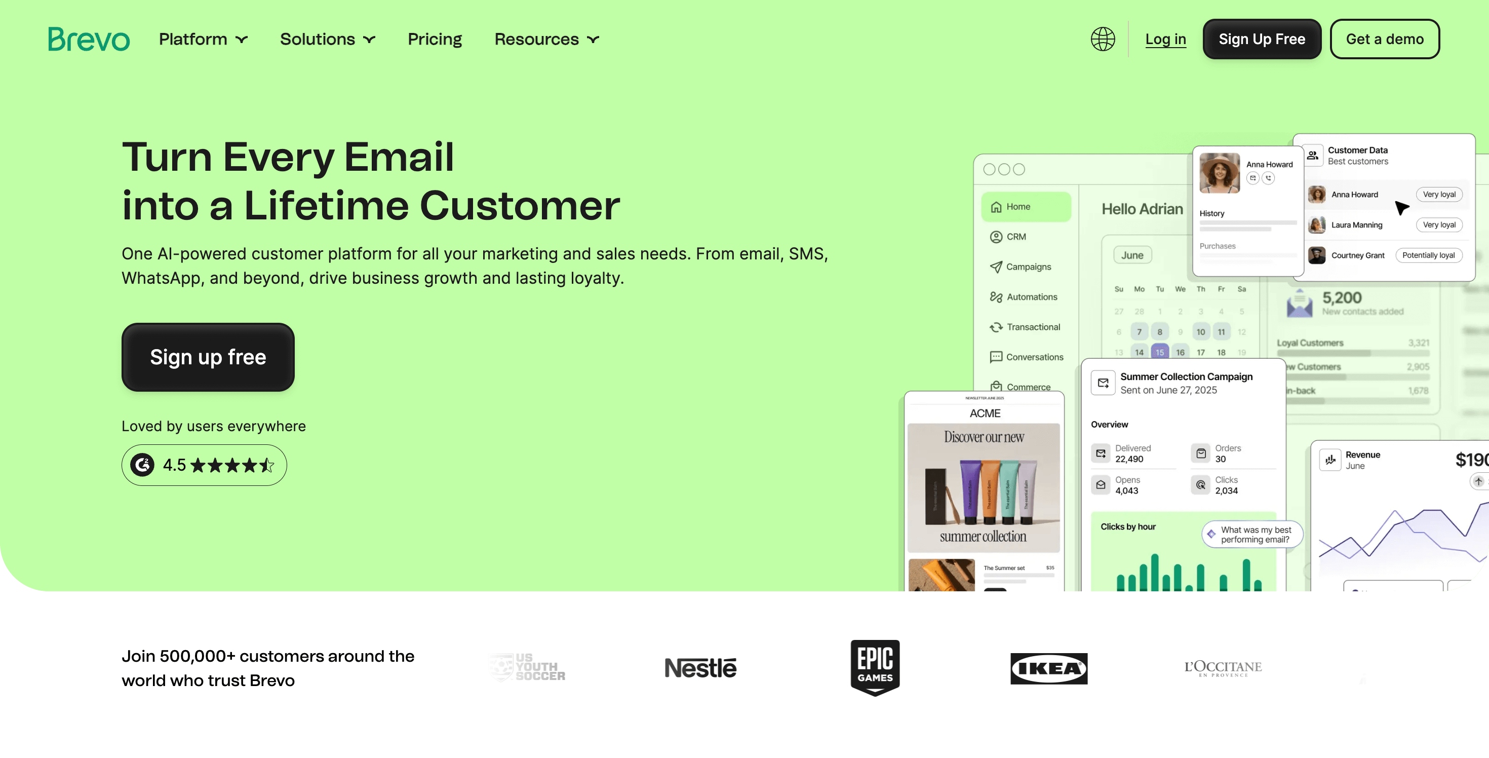 Best Email Marketing Platforms for Ecommerce Automation on WordPress