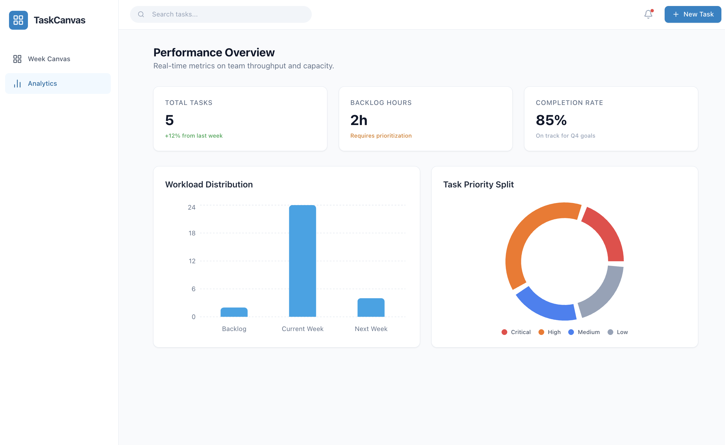 Task Tracker app created by weDevs marketing team for internal use