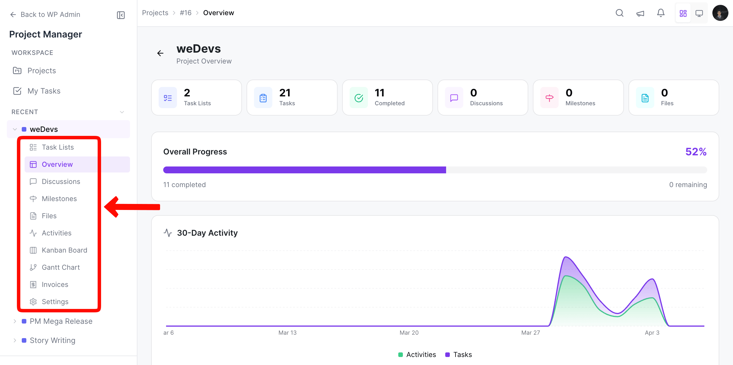 Panel and tabs of any project