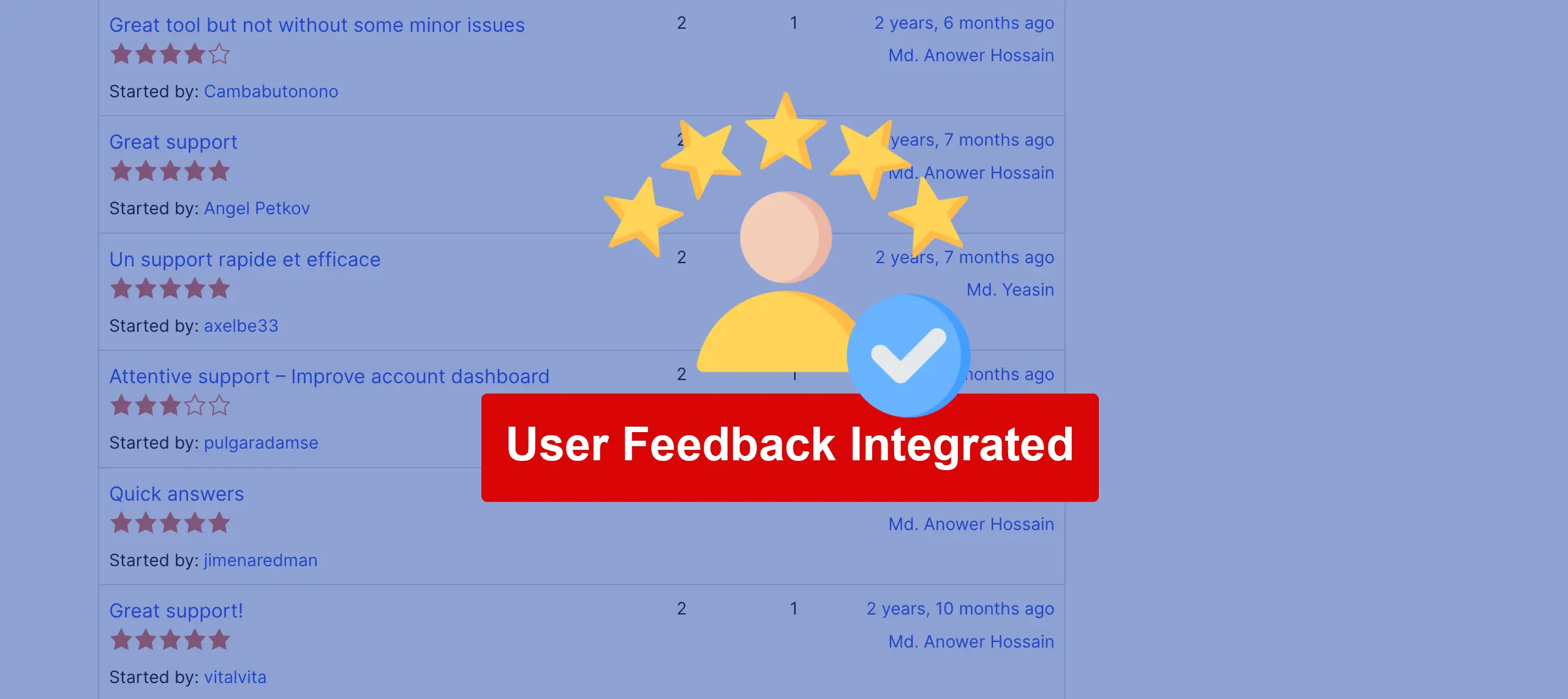 User Feedbacks Integrated - WP Project Manager