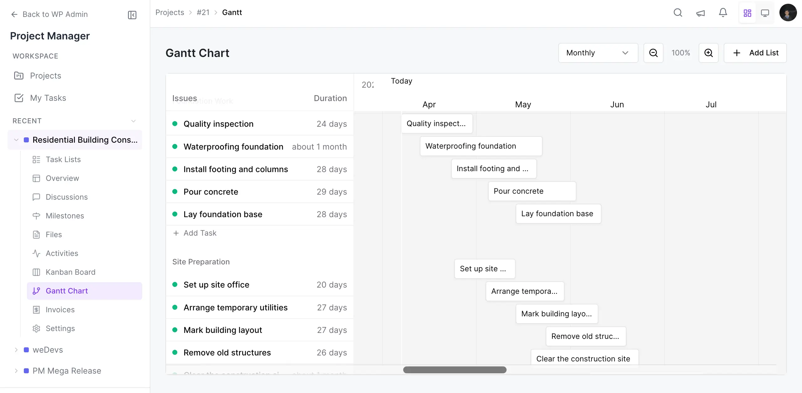Gantt chart