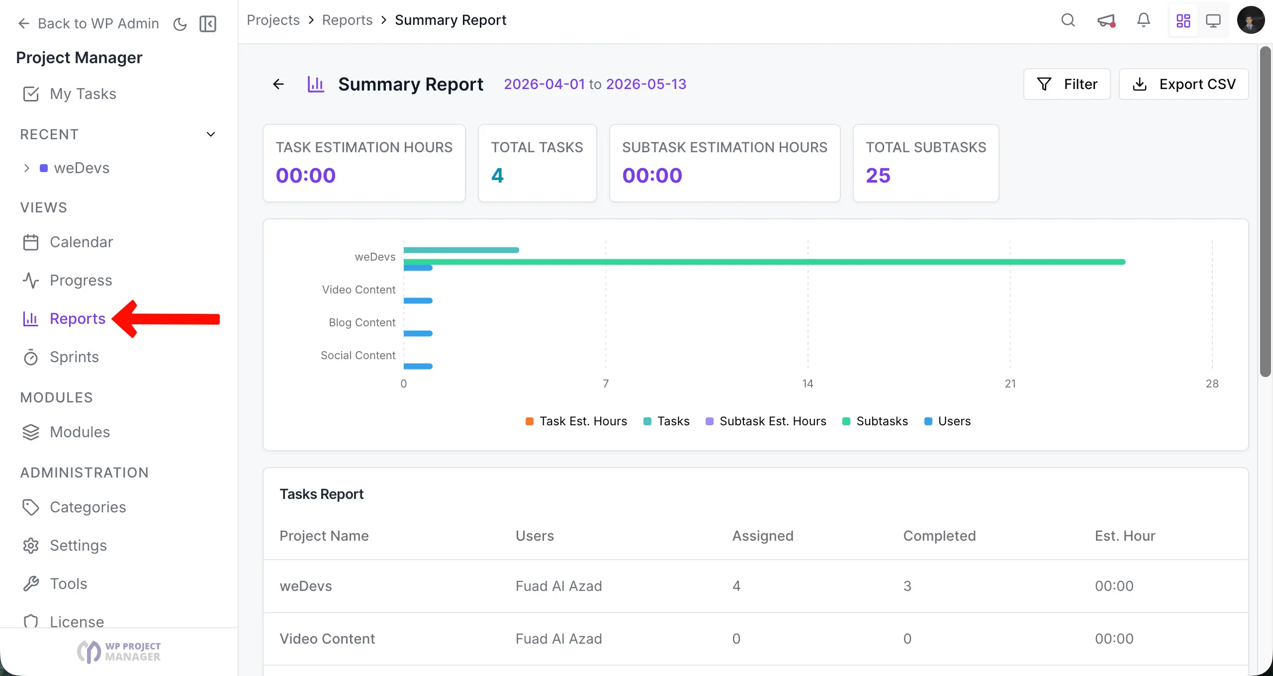 Project Manager Report