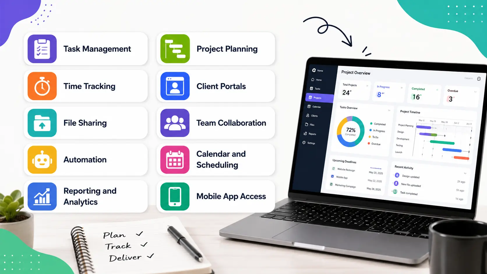 Our Criteria for Choosing the Best Project Management Software for Freelancers
