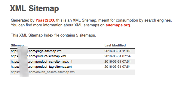 This is a screenshot that Yoast XML sitemap