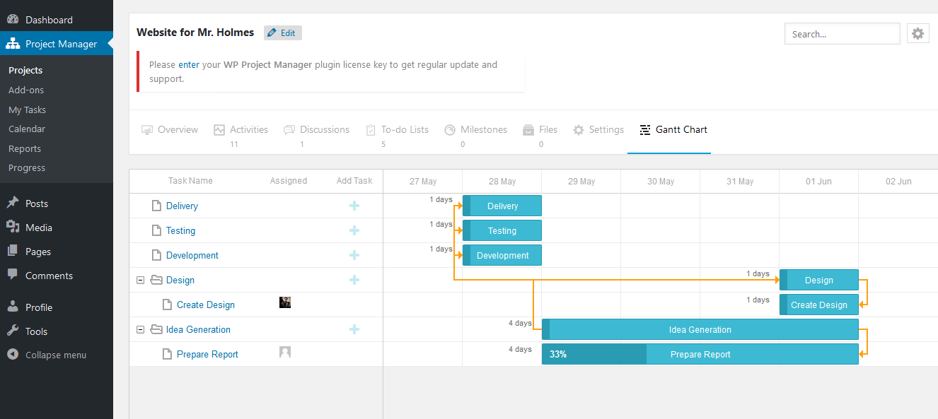 wppm gantt chart