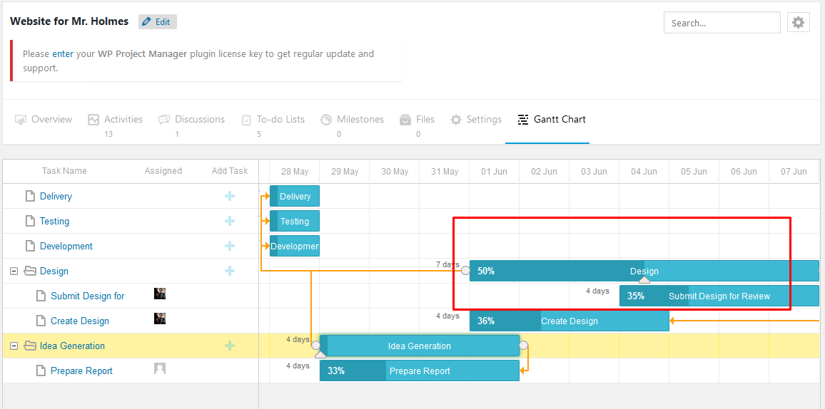 website project management